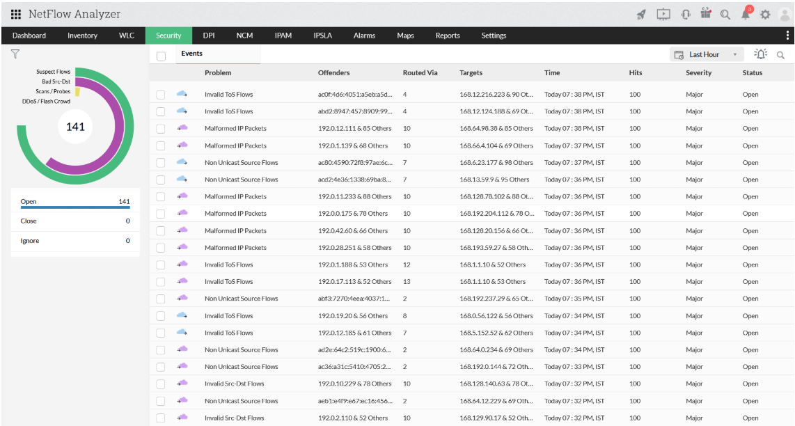 Anomaly detection screenshot